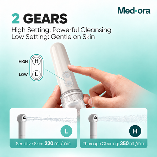 Medora Portable Electric Bidet
