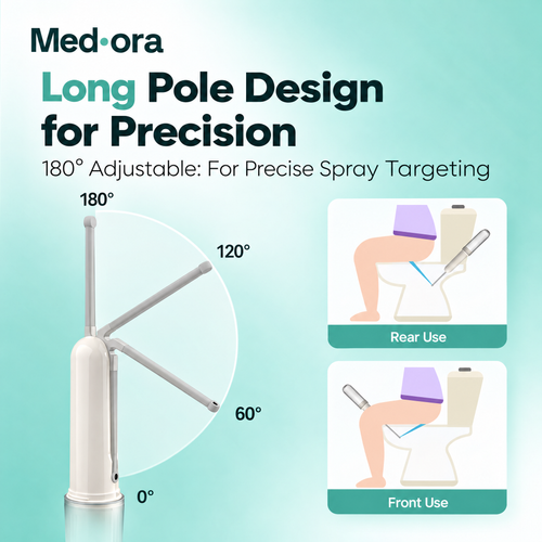 Medora Portable Electric Bidet