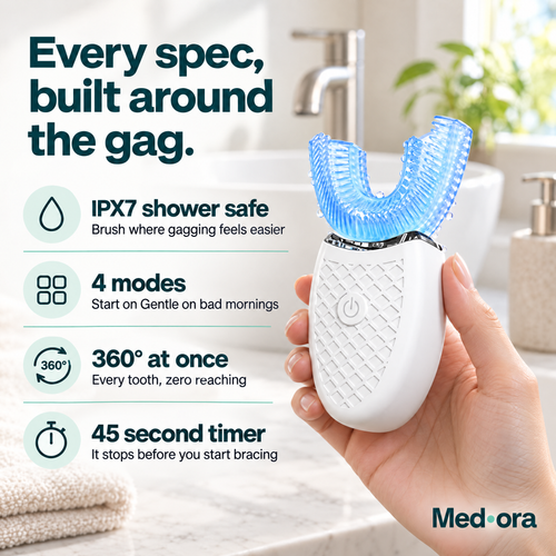 Medora Anti-Gag Ultrasonic U-Shaped Toothbrush